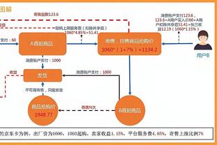 CBA历史上的今天：易建联成联赛史上唯一篮板6000+球员